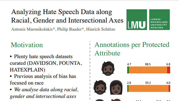 Analyzing Hate Speech Data along Racial, Gender and Intersectional Axes