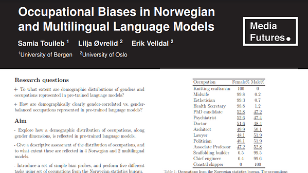Occupational Biases in Norwegian and Multilingual Language Models