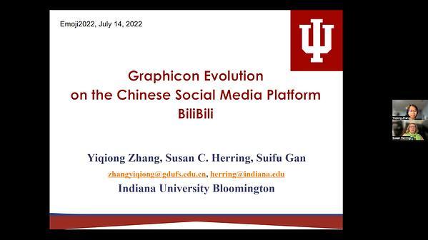 Graphicon Evolution on the Chinese Social Media Platform BiliBili