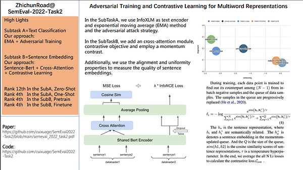 ZhichunRoad at SemEval-2022 Task 2: Adversarial Training and Contrastive Learning for Multiword Representations