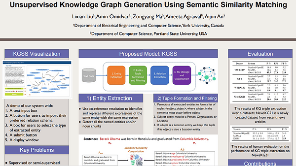 Unsupervised Knowledge Graph Generation Using Semantic Similarity Matching