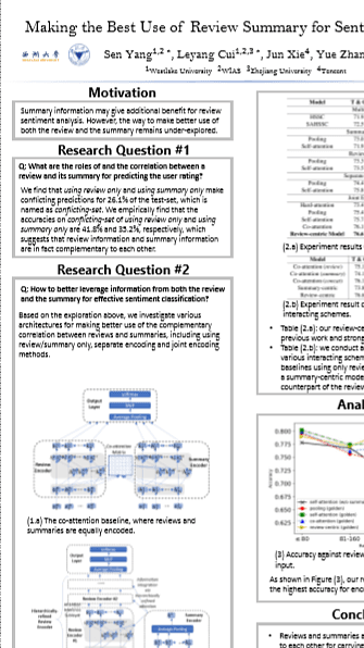 Making the Best Use of Review Summary for Sentiment Analysis