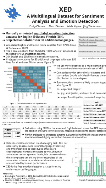 XED: A Multilingual Dataset for Sentiment Analysis and Emotion Detection