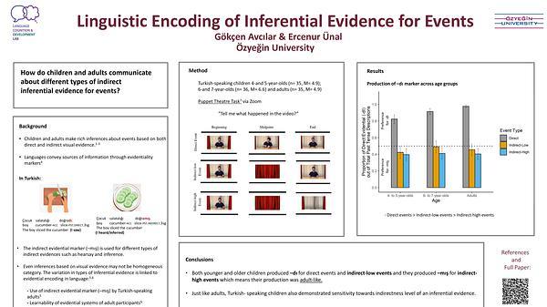 Linguistic Encoding of Inferential Evidence for Events