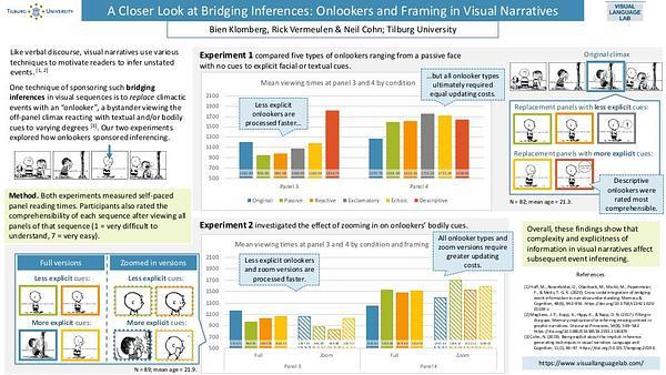 A Closer Look at Bridging Inferences: Onlookers and Framing in Visual Narratives