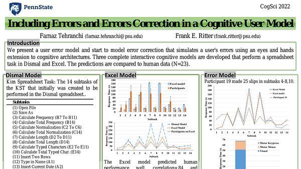 Including Errors and Errors Correction in a Cognitive User Model