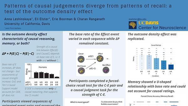 Patterns of Causal Judgements Diverge from Patterns of Recall: a Test of the Outcome Density Effect