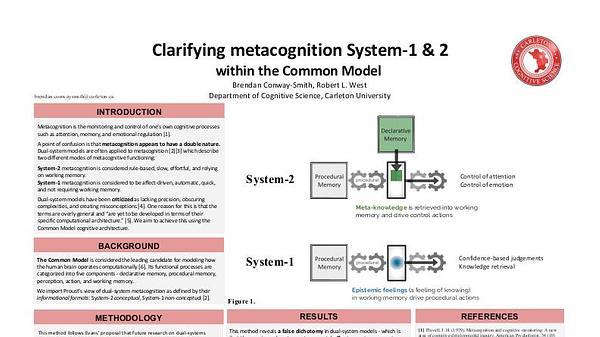 Clarifying Metacognition System 1 & 2 with the Common Model