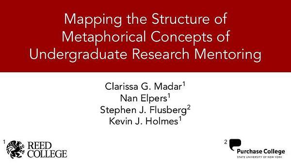 Mapping the Structure of Metaphorical Concepts of Undergraduate Research Mentoring