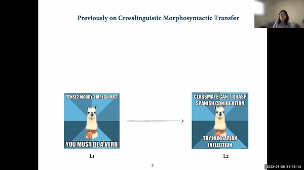 Data-driven Crosslinguistic Syntactic Transfer in Second Language Learning