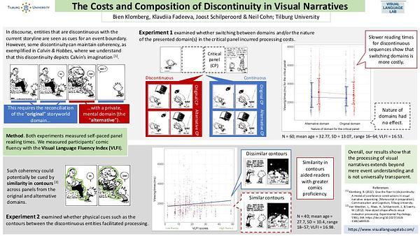 The Costs and Composition of Discontinuity in Visual Narratives