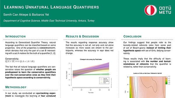 Learning Unnatural Language Quantifiers