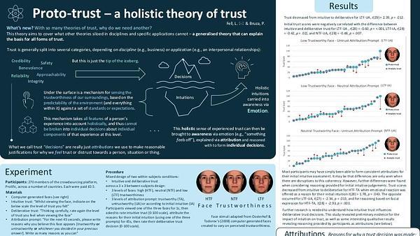 Proto-trust and trust attribution: a theory of intuitive, affective forms of trust and the means by which trust decisions are made