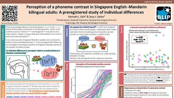 Perception of a phoneme contrast in Singaporean English-Mandarin bilingual adults: A preregistered study of individual differences