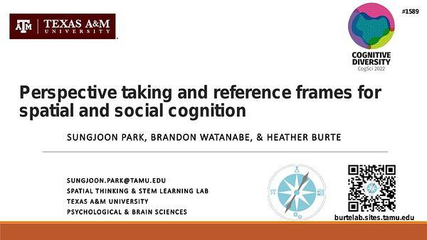 Perspective taking and reference frames for spatial and social cognition