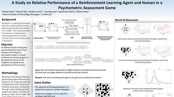 A Study on Relative Performance of an Reinforcement Learning Agent and Human in a Psychometric Assessment Game