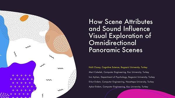 How scene attributes and sound influence visual exploration of omnidirectional panoramic scenes