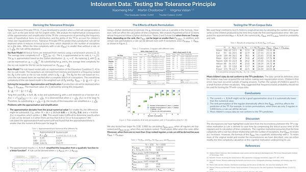 Intolerant Data: Testing The Tolerance Principle