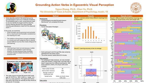 Grounding Action Verbs in Egocentric Visual Perception