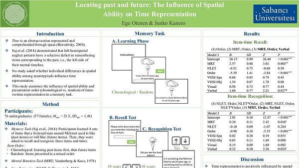 Locating past and future: The Influence of Spatial Ability on Time Representation