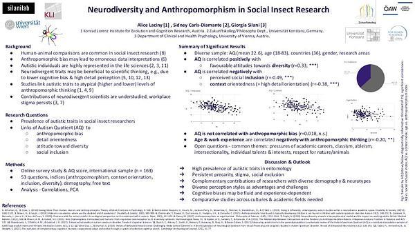 Neurodiversity and anthropomorphism in social insect research