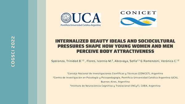 Internalized Beauty Ideals and Sociocultural Pressures Shape How Young Women and Men Perceive Body Attractiveness
