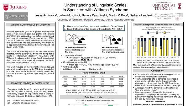 Understanding of Linguistic Scales in Speakers with Williams Syndrome