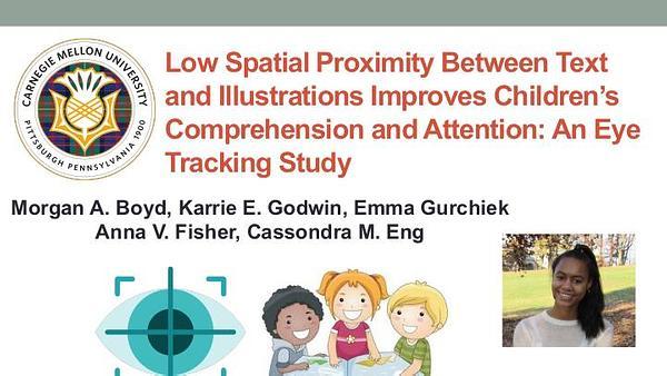 Low Spatial Proximity Between Text and Illustrations Improves Children’s Comprehension and Attention: An Eye Tracking Study
