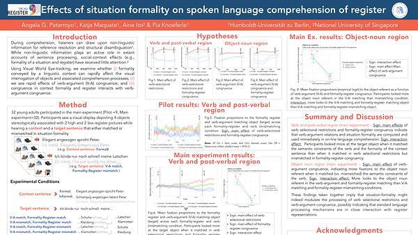 Investigating the real-time effect of register-situation formality congruence versus verb-argument semantic fit during spoken language comprehension