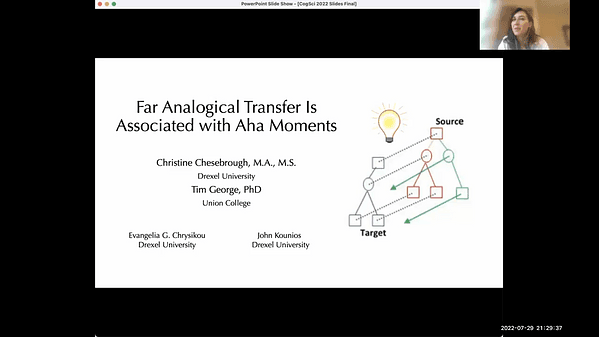 Far Analogical Transfer Is Associated with Aha Moments