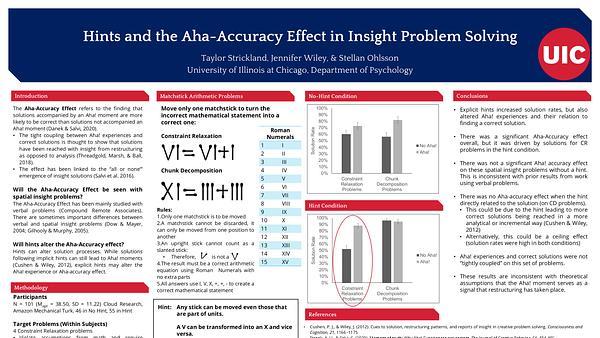 Hints and the Aha-Accuracy Effect in Insight Problem Solving