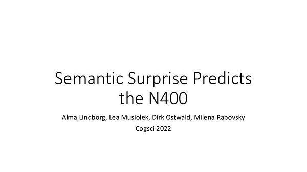 N400 amplitudes as Bayesian surprise at the level of meaning