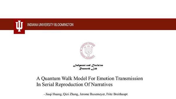 A Quantum Walk Model For Emotion Transmission In Serial Reproduction of Narratives