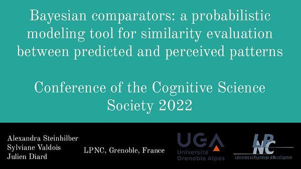 Bayesian comparators: a probabilistic modeling tool for similarity evaluation between predicted and perceived patterns