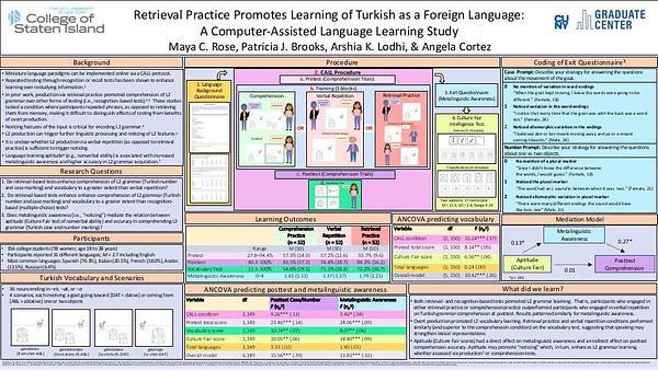 Retrieval Practice Promotes Learning of Turkish as a Foreign Language: A Computer-Assisted Language Learning Study