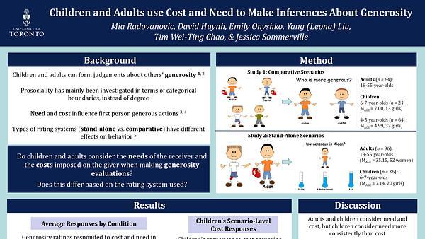 Not just if, but how much: Children and adults use cost and need to make evaluations about generosity across contexts