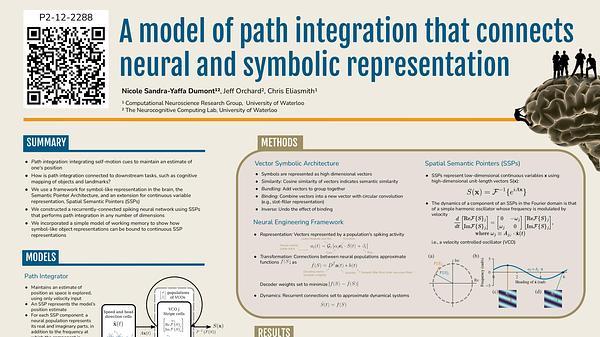 A model of path integration that connects neural and symbolic representation