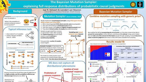 Explaining Full Response Distributions in Causal Reasoning Tasks: The Bayesian Mutation Sampler