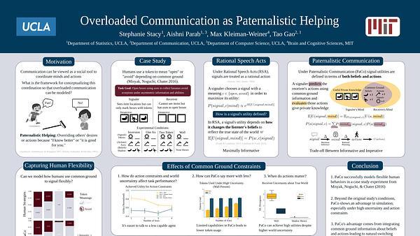 Overloaded Communication as Paternalistic Helping