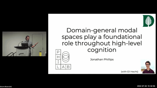 Domain-general modal spaces play a foundational role throughout high-level cognition