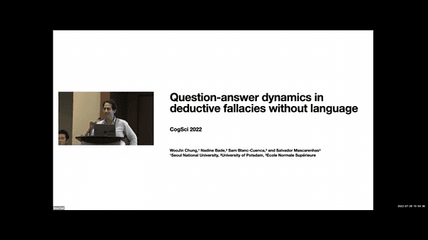 Question-answer dynamics in deductive fallacies without language