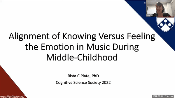 Alignment of Knowing Versus Feeling the Emotion in Music During Middle-Childhood