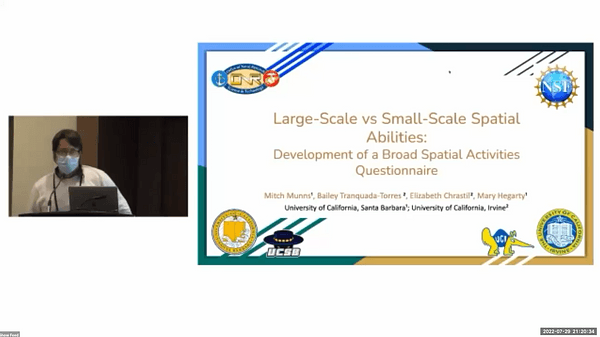 Large-Scale vs Small-Scale Spatial Abilities: Development of a Broad Spatial Activities Questionnaire