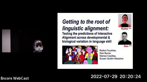 Getting to the root of linguistic alignment: Testing the predictions of Interactive Alignment across developmental and biological variation in language skill