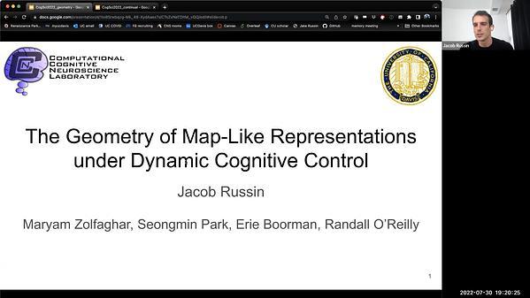 The Geometry of Map-Like Representations under Dynamic Cognitive Control