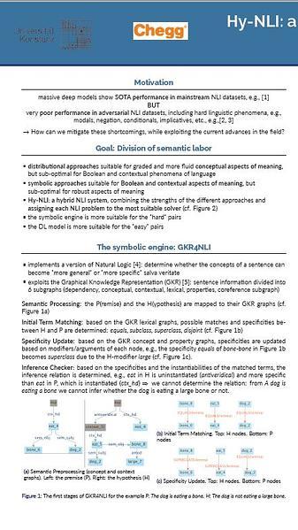 Hy-NLI: a Hybrid system for Natural Language Inference