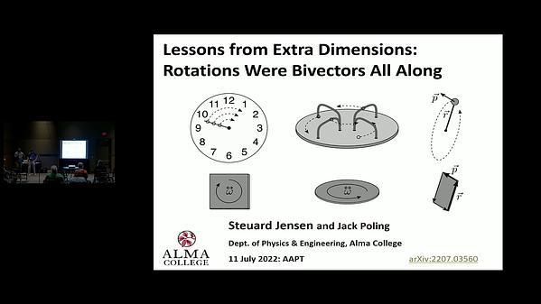 Lessons from Extra Dimensions: Rotations Were Bivectors All Along