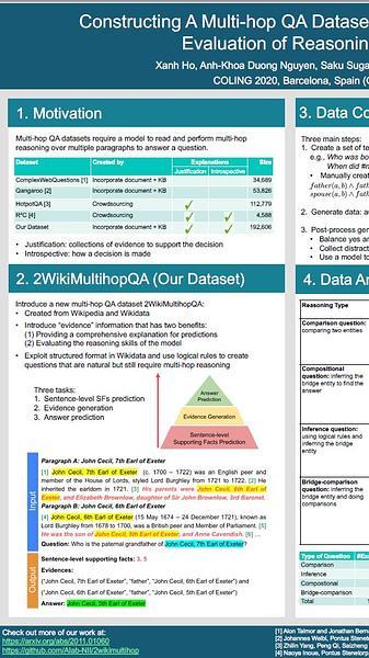 Constructing A Multi-hop QA Dataset for Comprehensive Evaluation of Reasoning Steps