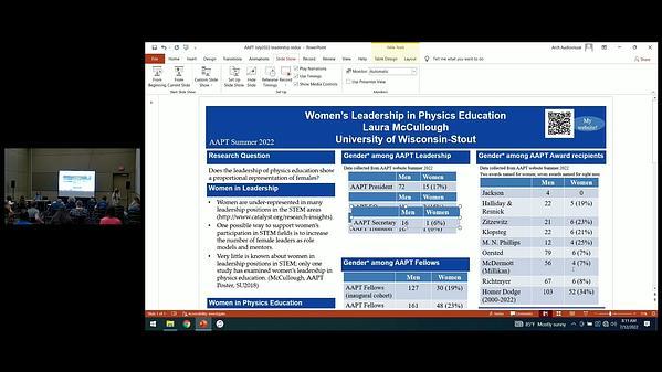 An Update on Women’s Leadership in Physics Education