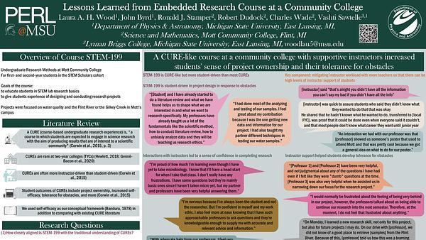 Lessons Learned from Embedded Research Course at a Community College